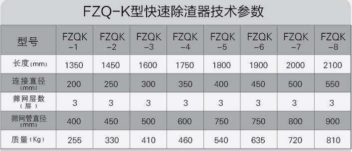 FZQ-K型快速除渣器（qì）1
